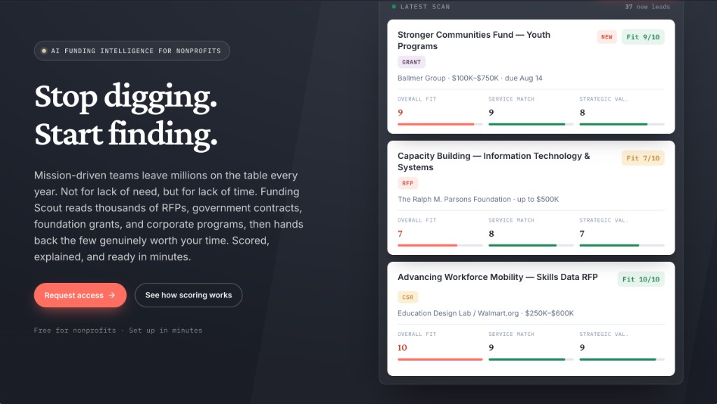 Funding Scout query evaluations dashboard